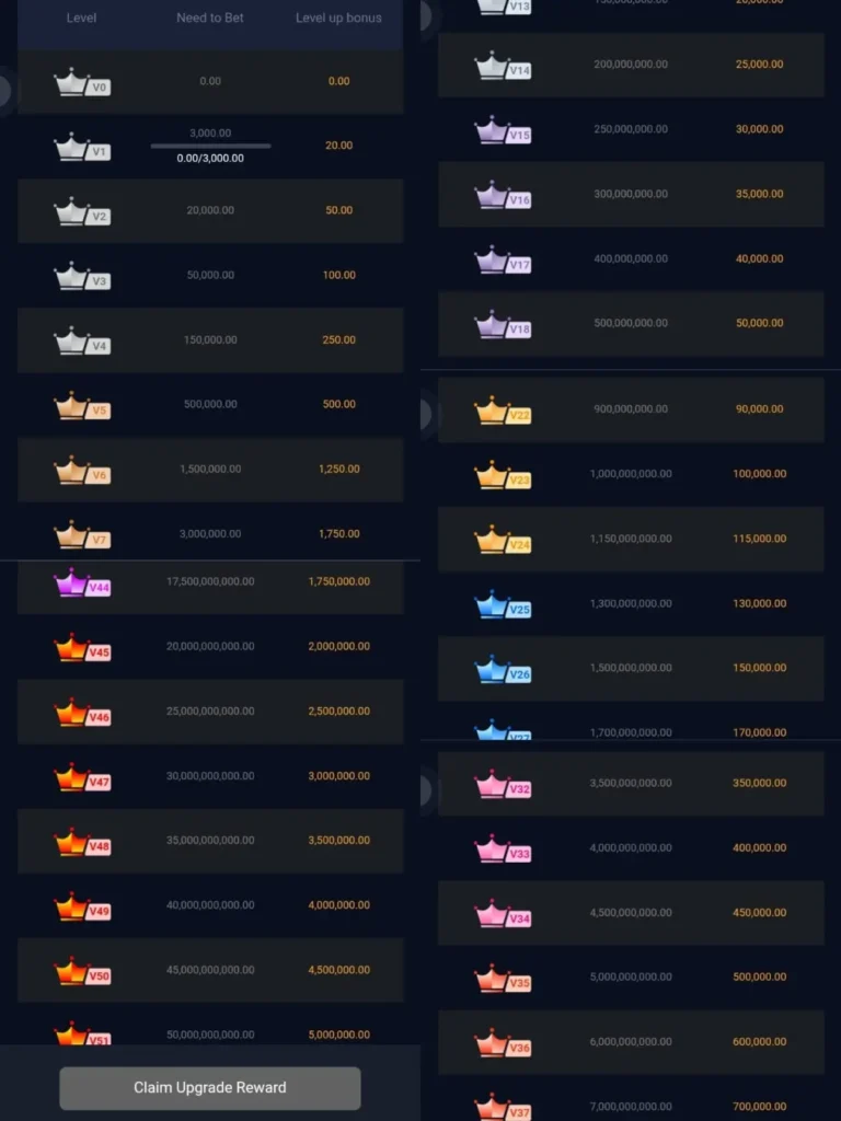 899U Game